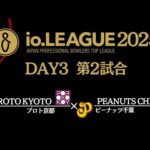 Thumbnail of new posts 156