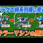Thumbnail of new posts 175