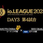 Thumbnail of new posts 171
