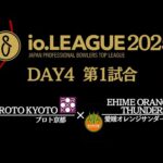 Thumbnail of new posts 199