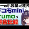 Thumbnail of new posts 131
