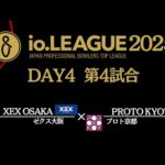 Thumbnail of new posts 103