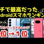Thumbnail of new posts 111