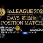 Thumbnail of new posts 105