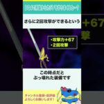 Thumbnail of new posts 129