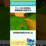 Thumbnail of new posts 124