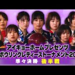 Thumbnail of new posts 063