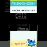 Thumbnail of new posts 142