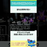 Thumbnail of new posts 158