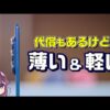Thumbnail of new posts 151