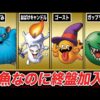 Thumbnail of new posts 127