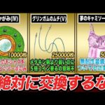 Thumbnail of new posts 150