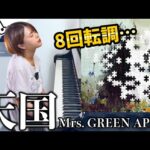 Thumbnail of new posts 174