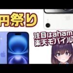Thumbnail of new posts 168