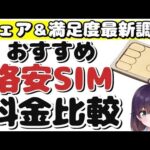 Thumbnail of new posts 000