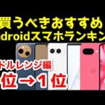 Thumbnail of new posts 004