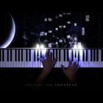 Thumbnail of new posts 128